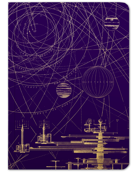 Planetary Motion Softcover Notebook - lined